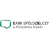 Bank Spółdzielczy w Wodzisławiu Śląskim